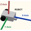 Accelerometer and Gyro